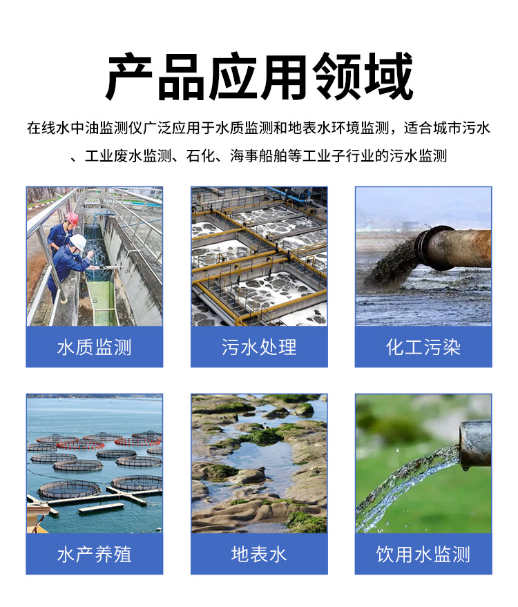 在线水中油监测仪