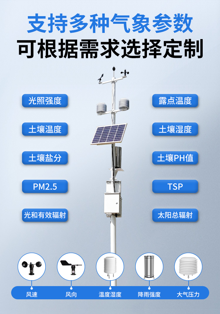 FM-ZSXT环境噪声自动监测系统
环境噪声自动监测系统是在监测点位采用连续自动监测仪器对环境噪声（声环境功能区噪声、交通 噪声、固定污染源噪声等）进行连续的数据采集、处理和分析的仪器系统。
环境噪声自动监测系统主要 由噪声自动监测子站、管理控制中心及数据传输系统组成。自动监测子站由噪声监测终端、全天候户 外传声器单元、GPS、气象、车流量、各种选配部件、不间断电源（UPS）、数据传输设备、固定站设 施等构成，管理控制中心主要由数据通信服务器、数据存储服务器、噪声计算工作站、管理系统、信 息发布系统等构成。