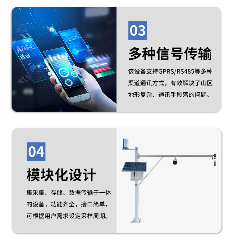 FM-SWY 水雨情自动监测(站)系统