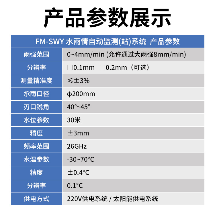 FM-SWY 水雨情自动监测(站)系统